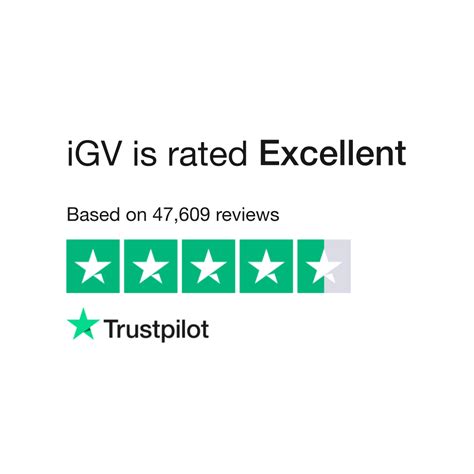 iGV Reviews 